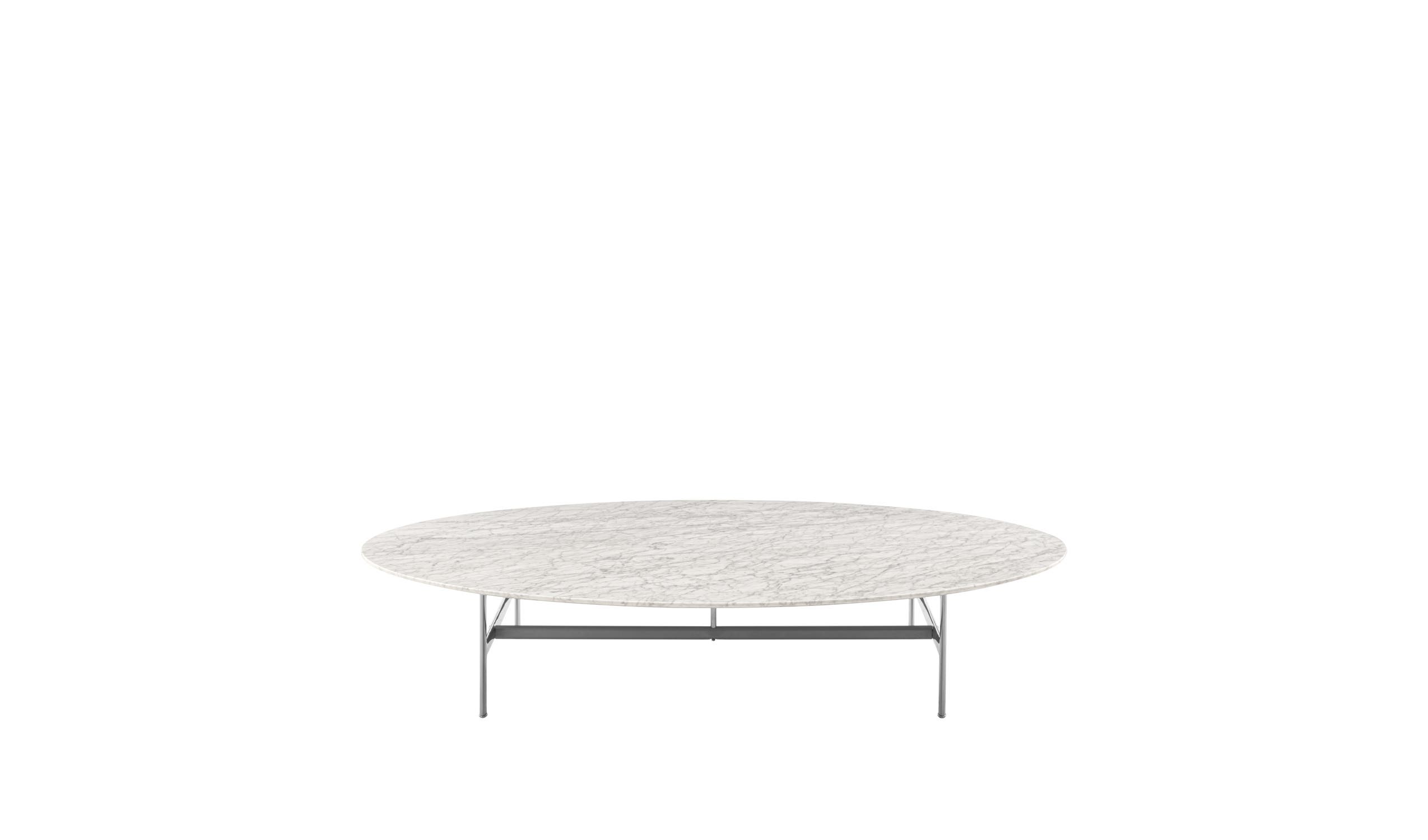 inizia a configurare